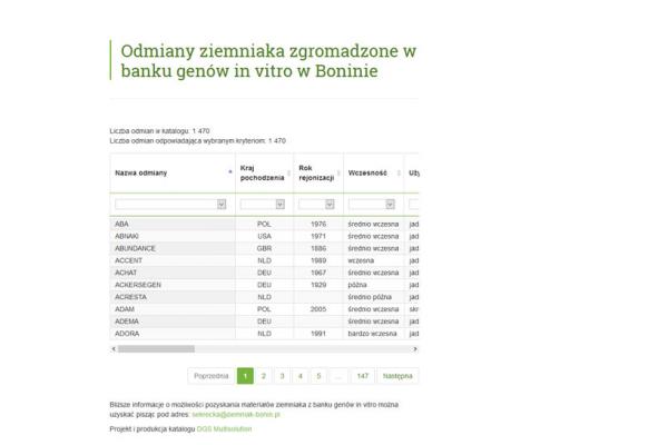 Ziemniak Bonin